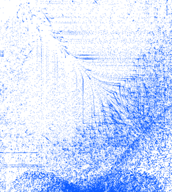 Mudarabah Profit-Sharing